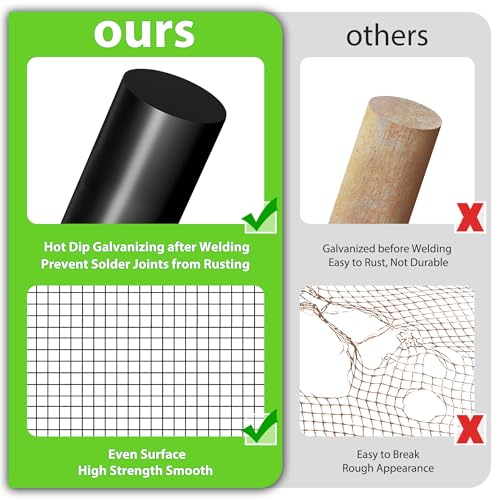 PVC Coated Welded Wire Fence,1 inch 48 in x 50 ft,Chicken Wire,Black Metal Fence Mesh Wire Roll,Garden Fencing Welded Wire Mesh for Pet Enclosures,Vegetable,Poultry and Agricultural Use - color: Black, size: 1"x1" 48inx50ft