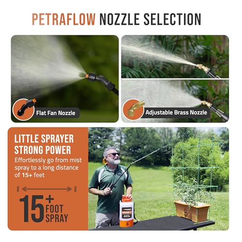 PetraTools HD1000-S 1 Gallon Electric Sprayer - 2-Hour Runtime, 2 Nozzles - size: 1 Gallon Standard