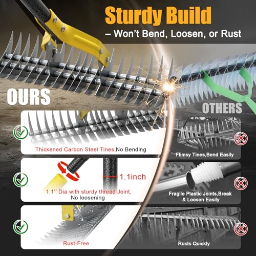 Manual Thatch Rake, 15" Dual-Sided Head with 19 Sharp Tines,55" Adjustable - size: 55''