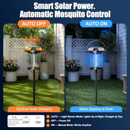 Solar Bug Zapper Outdoor, 4500V USB Rechargeable UV Flying Insect Trap (Circular) - size: Circular