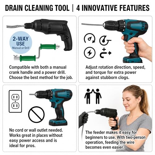 Drain Snake Clog Remover Kit, 16.4 FT Long Flexible Drain Snake Auger with Auto Feed & Drill Attachment, 79 Inch Grabber Claw, Hair Removal Tools for Kitchen Sink, Shower and Bathtub