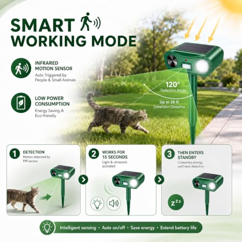 18-60 kHz Ultrasonic Solar Animal Repeller, 2-Pack Deer Repellent Devices