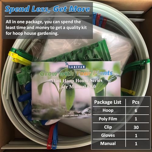 Garden Freeze Protection Kit, One Piece Design Fiberglass Greenhouse Hoops with Anti- Aging Clear PE Film for 2-4ft Wide Raised Beds, Weather Resistant Grow Tunnel for Planting Rows Protection - style: iTunnel - Clear Plastic Film