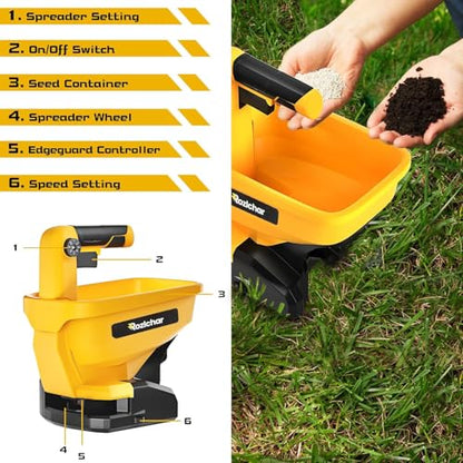 Rozlchar Power Spreader Compatible for Dewalt 20V/60V, Covers 5,000 sq. ft. - color: Yellow