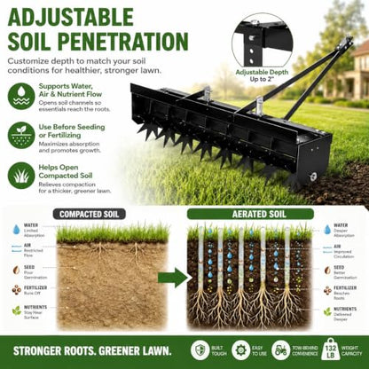 31-Inch Tow Behind Aerator for Lawn Tractors, ATVs, Yard and Garden