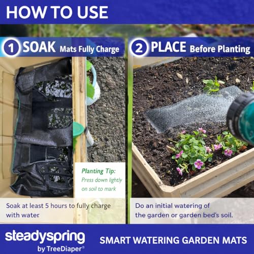 SteadySpring® Smart Watering Garden Mat for Raised Garden Beds 30-Day Irrigation Auto Refills with Rain for Gardens, Tomato Plants, Flowers (2-Pack)