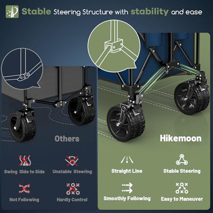 HIKEMOON 48'' Extra Large Collapsible Wagon with Big Wheels, 300L Blue - color: Navy Blue