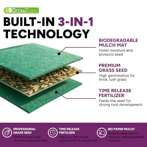 Growtrax Fine Fescue Grass Mat - 200 Sq Ft Jumbo Roll
