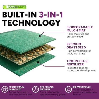Growtrax Fine Fescue Grass Mat - 200 Sq Ft Jumbo Roll