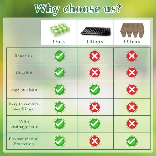 6pcs Reusable Seed Starter Kit, 72 Cells Seed Starter Trays, Silicone Seedling Starter Trays for Starting Plant Seeds with Flexible pop-Out Cells, Indoor Gardening Plant Germination Trays - color: Green
