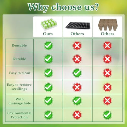 6pcs Reusable Seed Starter Kit, 72 Cells Seed Starter Trays, Silicone Seedling Starter Trays for Starting Plant Seeds with Flexible pop-Out Cells, Indoor Gardening Plant Germination Trays - color: Green