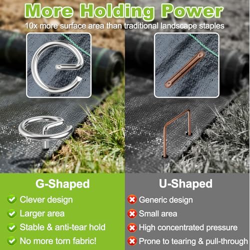 Landscape Fabric Pins 120 Pcs, Thickened 8 Gauge Galvanized Landscape Staples with Pick Hook, 6 Inch G-Shaped Circle Top Garden Stakes for Weed Barrier, Tarps, Inflatables, Outdoor Decorations