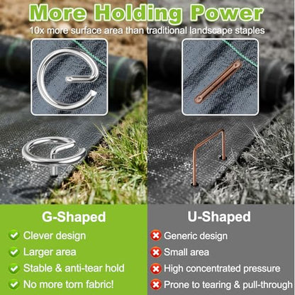 Landscape Fabric Pins 120 Pcs, Thickened 8 Gauge Galvanized Landscape Staples with Pick Hook, 6 Inch G-Shaped Circle Top Garden Stakes for Weed Barrier, Tarps, Inflatables, Outdoor Decorations