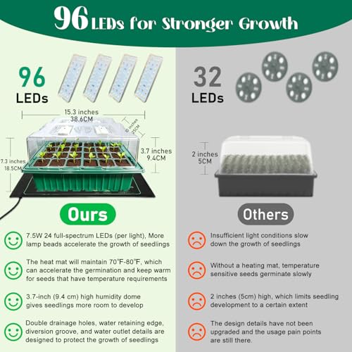 Seed Starter Trays with Grow Lights and Heat Mat, 2 Pack for Seed Starting - size: 2-Pack 48-Cell, style: With Heat Mat