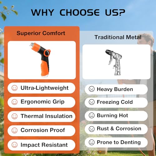 Besiter Garden Hose Nozzle Sprayer High Pressure Water Hose Nozzle with 4 Patterns with Adjustable Spray for Car Washing, Garden Watering, Patio Cleaning and Pets (Orange) - color: Lightorange