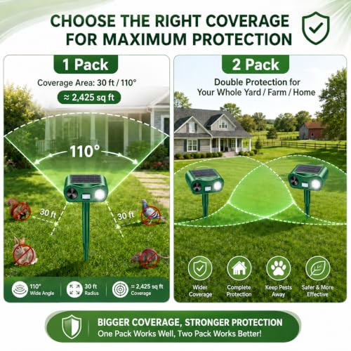 18-60 kHz Ultrasonic Solar Animal Repeller, 2-Pack Deer Repellent Devices