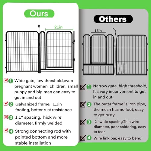GETLAY 48in(H) Tall Garden Fencing No Door, 12 Panels 26.7 Ft(L) Total Metal Barrier, Dog Fence Outdoor for Yard, Fences for Garden Beds, Fencing Border - size: 48''(H)-12panels-26.7ft(L) no door
