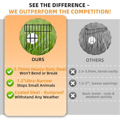 HIHADUUM 27.07ft Animal Barrier Fence - Garden Fence Animal Barrier 1.2" Gap & 3.75mm Thick Steel No Dig Fence Panels for Barrier, Dog Fence Outdoor for Yard, Garden Fencing and Garden Edging Border - size: 27.07 ft(L) X 13 in(H), 25 Pack