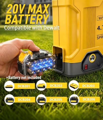 4.76-Gal Battery Powered Backpack Sprayer Compatible with DeWalt 20V MAX