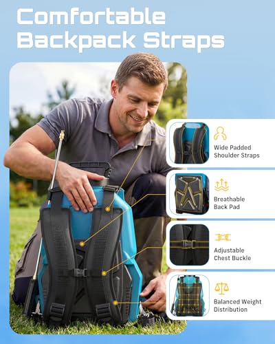 SEESII 5 Gal Leak-Proof Backpack Sprayer Battery Powered with 2 Batteries