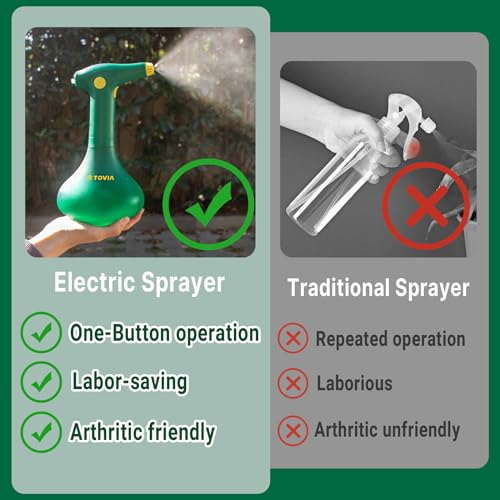 T TOVIA Electric Spray Bottle 1L, Battery Powered Plant Mister, 360 Degree Continuous Sprayer for Cleaning, Green