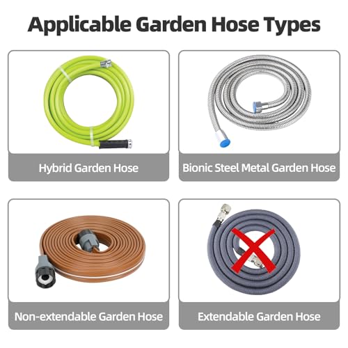 Water Hose Reel,Holds 60-80 Ft of 5/8" Hose - color: Blue
