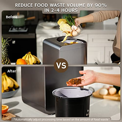 Airthereal R500 Electric Kitchen Composter, 2.5L, Gray - color: Gray, size: Plastic Cover