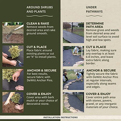 DeWitt 5-Pack Pro-5 Weed Barrier Fabric 5 oz, 4 x 250 Feet – Heavy-Duty Woven Landscape Ground Cover Mat for Raised Garden Bed, Greenhouse Gardening, Outdoor Landscaping, and Commercial Planting - size: 5 Pack, style: 4' x 250'
