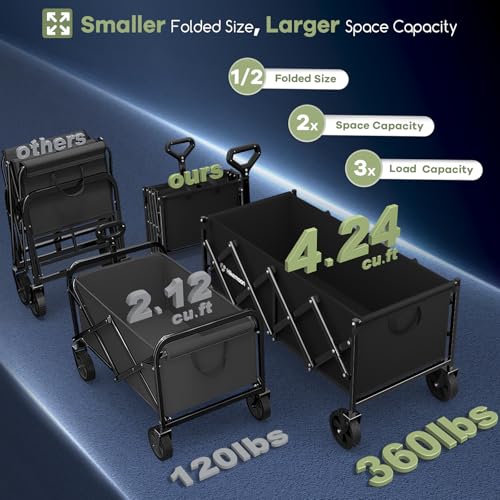 HIKEMOON 34'' Extra Long Folding Portable Wagon Cart, 120L 360LBS Black - color: Black
