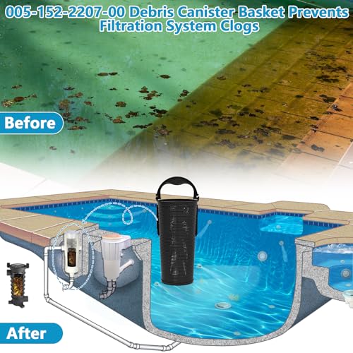 BigHead 005-152-2207-00 Debris Canister Basket Replacement for Paramount DDC/EDC Leaf Canisters, Black 1 Pack, Replaces 3227-525 3227-535 5152220700 63164 PMT-201-798 PMT-201-9499 - size: 005-152-2207-00