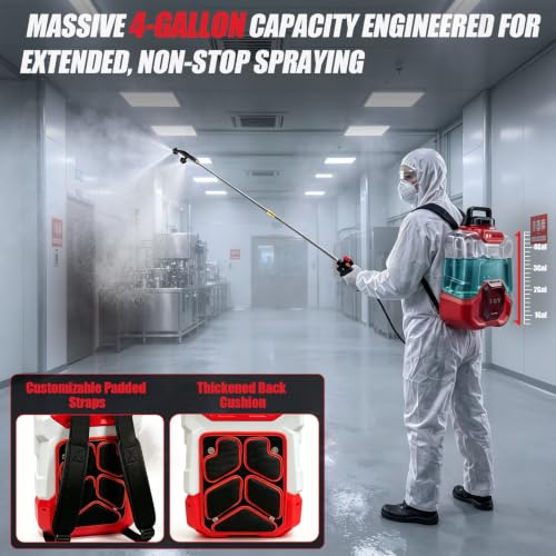 Battery Powered Backpack Sprayer for Milwaukee 18V Max Battery