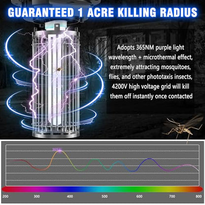 Remote Control Bug Zapper, Outdoor & Indoor Electric Mosquito Killer with LED Light, Waterproof Fly Trap & Insect Catcher, Plug-in Insect Repellent for Outside, Patio, Garage, Home, and Garden