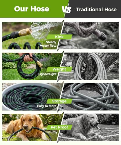 150ft Garden Hose, Non-Expandable Water Hose with 8 Function Spray Nozzle, Lightweight, Knik-Free, Burst-Resistant, Durable & Flexible 3/4" Garden Hose for Lawn, House Cleaning, Car Washing - size: 150ft-1