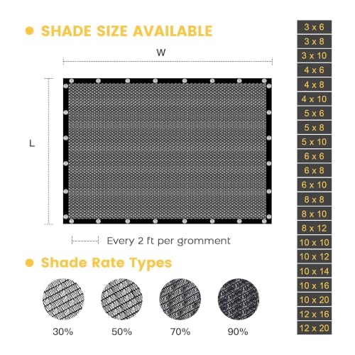 VICLLAX 70% Shade Cloth, 6x6FT Durable Black Mesh Trap with Every 3 FT Grommet, Sun Shade Fabric Netting for for Plants Cover, Greenhouse, Chicken Coop, Barn Kennel, Garden Patio - size: 70%-06 x 06 FT