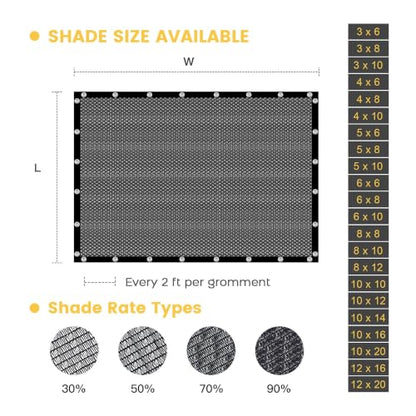 VICLLAX 70% Shade Cloth, 3x6FT Durable Black Mesh Trap with Every 3 FT Grommet, Sun Shade Fabric Netting for for Plants Cover, Greenhouse, Chicken Coop, Barn Kennel, Garden Patio - size: 70%-03 x 06 FT