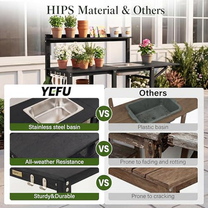 YEFU Potting Bench with Sink, All-Weather Resistant,Black - color: Black, size: Premium