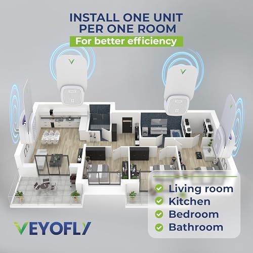 VEYOFLY Official Refill Fruit Fly Traps Indoor, Gnat Trap | 5-Pack - size: 5 Refills Pack