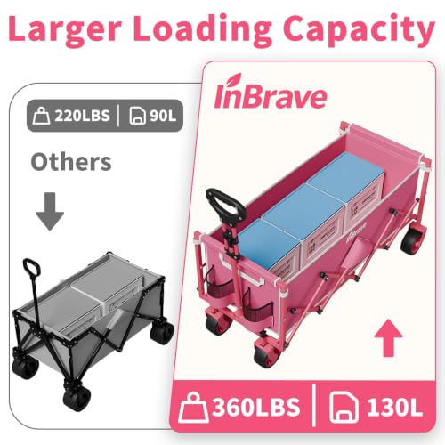 34" Extra Long Collapsible Wagon Cart, 360LBS Capacity, Pink - color: Pink