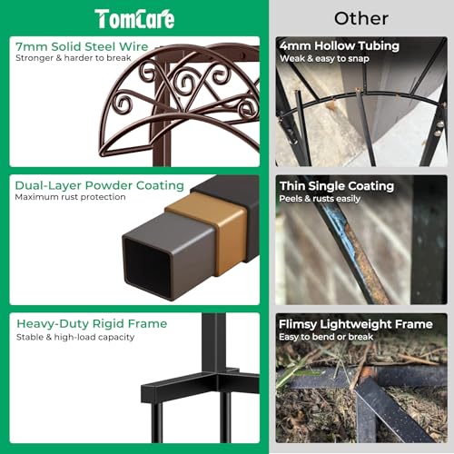 TomCare Garden Hose Holder, Heavy Duty Stand for 160FT Hose with 4 Spikes - color: Bronze, size: 15.2″ W