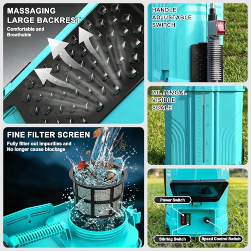 Backpack Sprayer Battery Powered 5 Gallon, 100 PSI Electric Garden Sprayer with Wash Bottle & Mixing System & 6 Nozzles for Lawn, Garden, Yard, 4.0Ah Battery & Charger Included