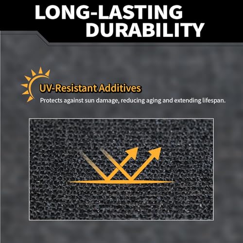 90% Sun Shade Cloth for Garden 6x8Ft UV Resistant Mesh Tarp,Black - color: Black, size: 6' x 8'-Finished Size