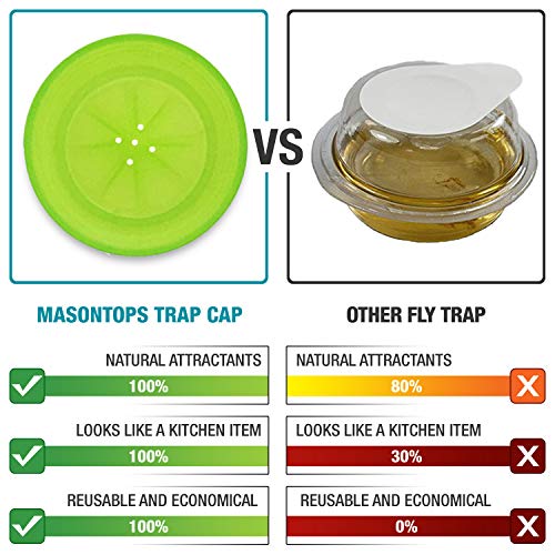 Masontops Trap Caps - Reusable Indoor / Outdoor Fruit Fly Trap Catching Lids - Fits Any Regular Mouth Mason Jar - 4 Pack