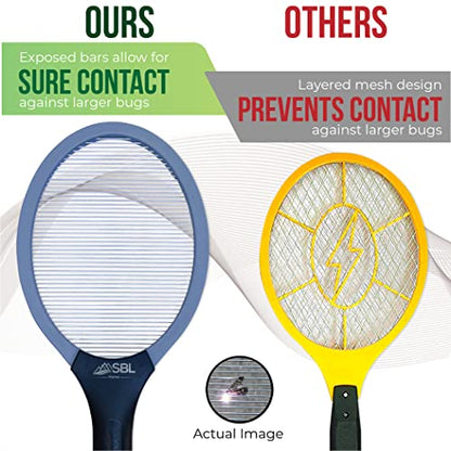 Electric Fly Swatter Racket, Electric Mosquito Swatter, Bug Zapper Racket, Electric Fly Bat with Patented Wall Case, Gray, Black (1 Pack) - style: 1 Pack