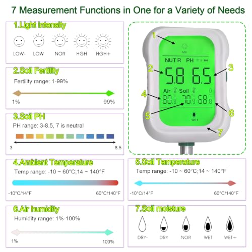 7-in-1 Soil Tester Digital Plant pH Moisture Light Meter