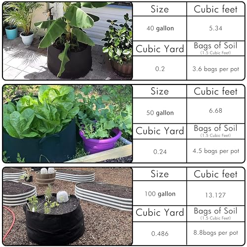 Gardzen 2-Pack 40 Gallon Grow Bags Fabric Pots with Heavy Duty Handles - size: 40 Gallon Bags