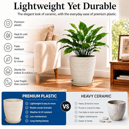 Usocik Large Outdoor Planters, Set of 4, 10/12/21/24 Inch, Beige Matte - color: Beige Ribbed Matte