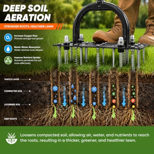 Lawn Aerator - 15 Iron Spikes Adjustable Height, Double-Layer Spring, Automatic Dirt and Leaf Clean Design, for Loosening Soil Aerating Patio, Yard, Garden (Black)