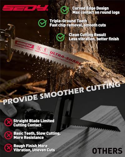 12 Inch Japanese Teeth Reciprocating Saw Blades, 6TPI Arc Edge Wood Pruning Saw Blades Set with Storage Box for Tree Trimming, Wood Cutting, 5 Pack - color: 5-Pc 12" Precision Pruning