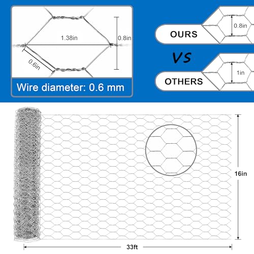 Chicken Wire for Plants,16inx33ft Poultry Fencing Wire Netting Galvanized Hexagonal Mesh for Floral Arrangements, Craft Projects,Pet Rabbit Chicken Fencing - size: 16inx33ft/16inx394in