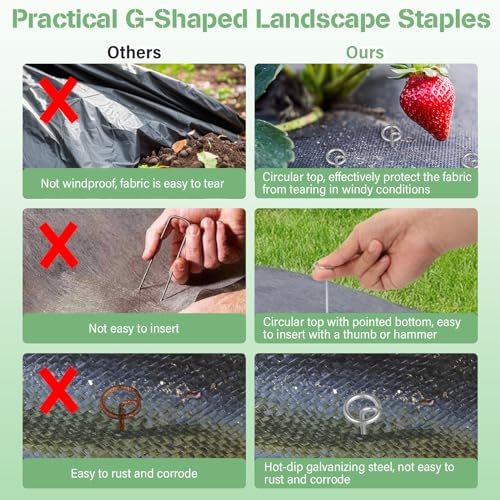 40 PCS Landscape Staples 8 inch, 8 Gauge Landscape Fabric Pins, Galvanized Circle Top Garden Stakes for Landscaping and SOD, Anti-Rust G-Shaped Weed Barrier Pins (Pack of 2) - size: 8"L x 1"W (Pack of 2)